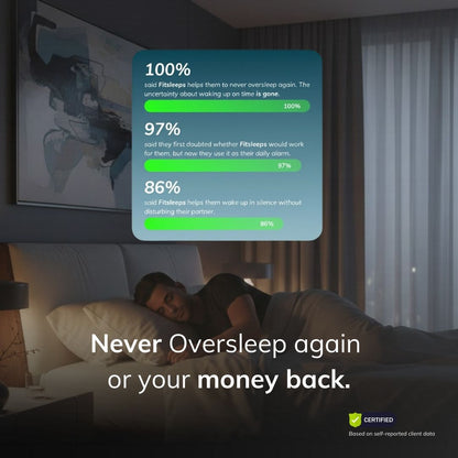 100% Wake-Up Alarm - White