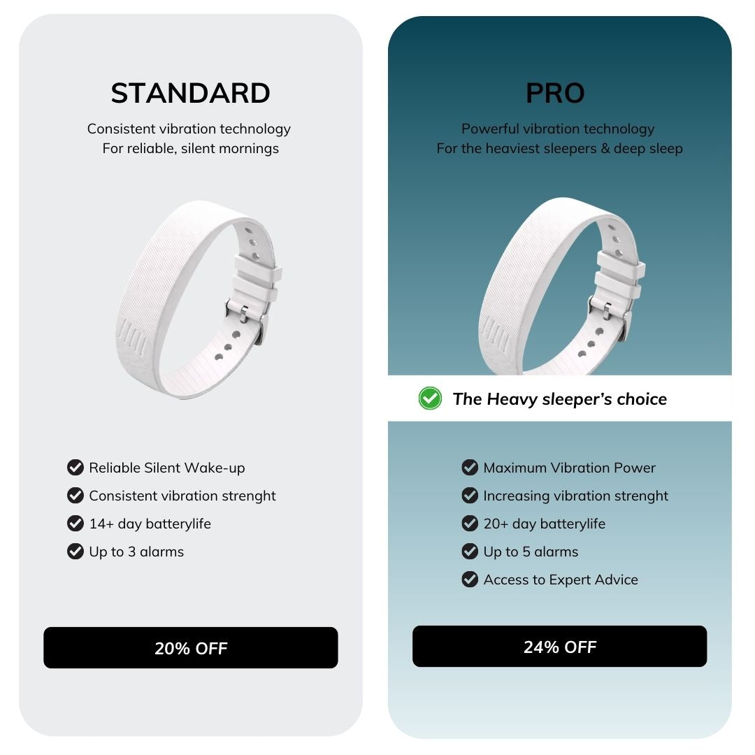 100% Wake-Up Alarm - White