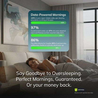 100% Wake-Up Alarm - Pro Version