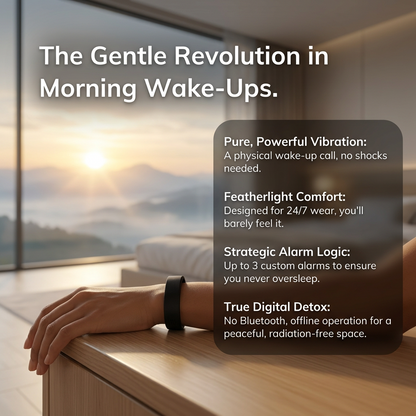 100% Wake-Up Alarm - Pro Version