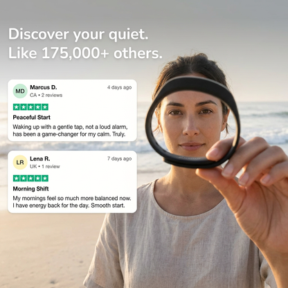 100% Wake-Up Alarm - Pro Version